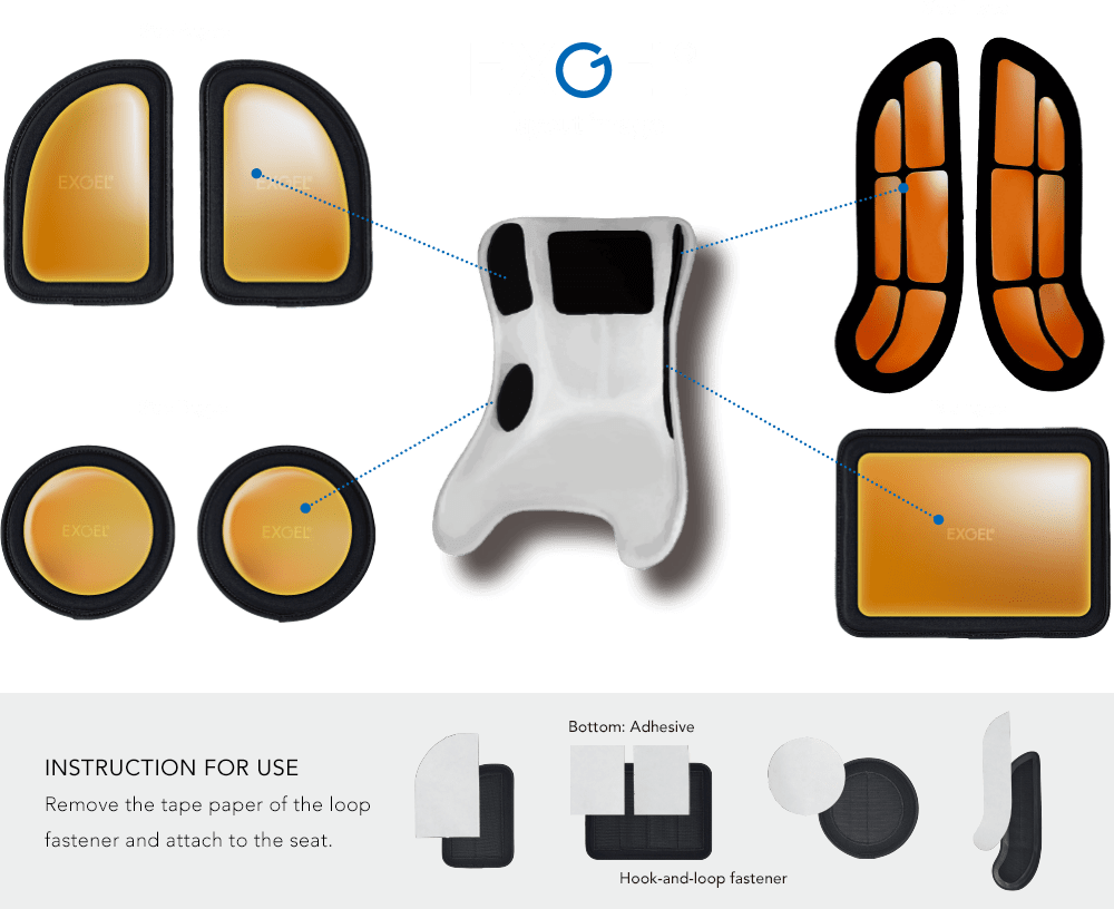 EXGEL layout image. / INSTRUCTION FOR USE